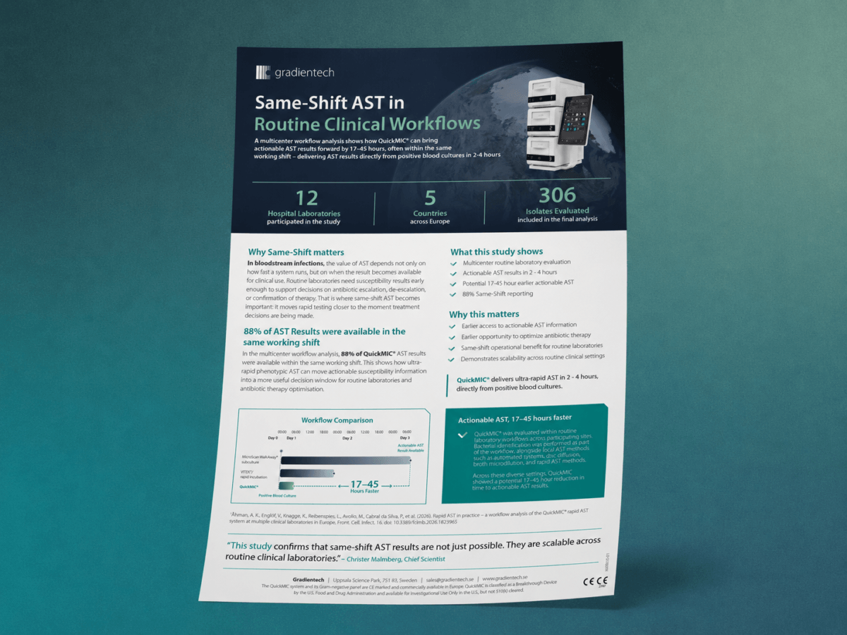A mock up of the same shift one page flyer